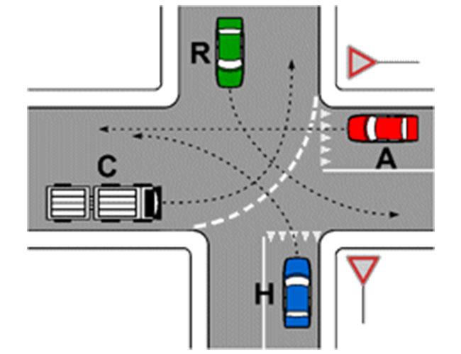 Precedenze incrocio di figura 20 (fig. 654)